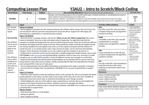 Computing Planning - Introduction to Coding (Scratch)- Simple Block Coding - Year 2/Year 3/KS1/LWK2