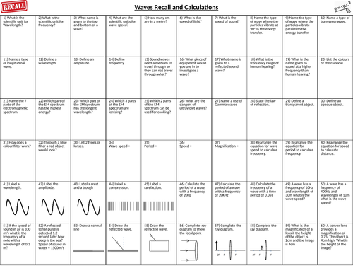 Waves revision essential knowledge recall and calculation questions