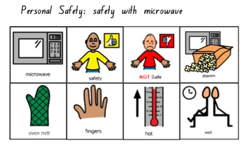 Microwave Safety