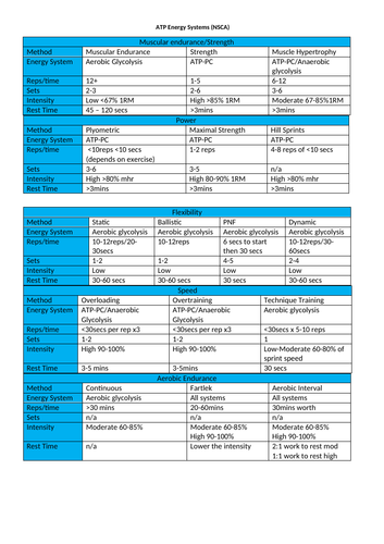 docx, 14.38 KB