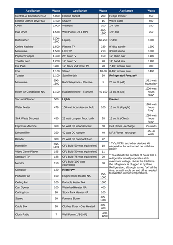 docx, 19.33 KB