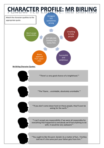 An Inspector Calls: Mr Birling and Sheila character profiles