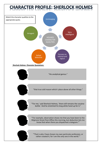 The Sign of the Four: Holmes and Watson character profile