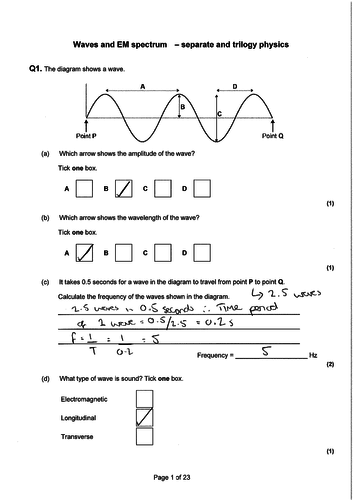 Gcse Physics Revision Waves And Electromagnetic Spectrum Teaching 9507