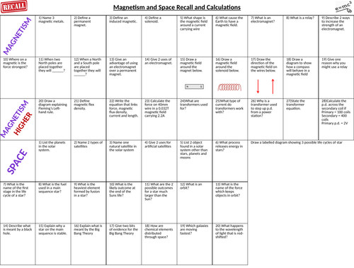 Magnetism and Space revision essential recall and calculation questions