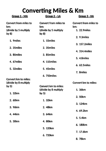 convert miles to km and km to miles Teaching Resources