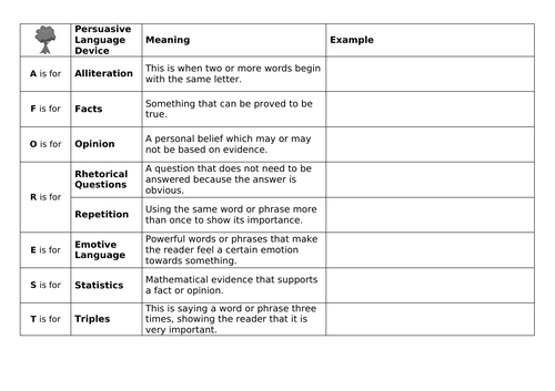 Speech writing for kids picture