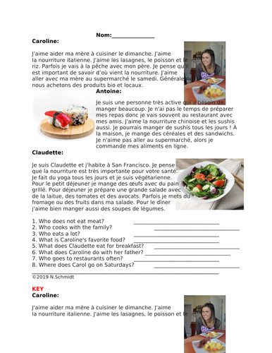 La nourriture Lecture en Français: Food Easy French Reading | Teaching ...