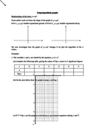 Using logarithmic graphs for models (new A level maths) | Teaching ...