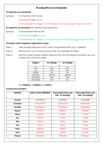 Example of 2025 imperfect subjunctive spanish