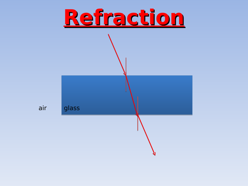 Diffraction