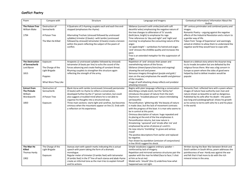pdf, 516.27 KB