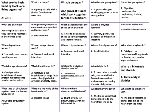 AQA Trilogy Revision Paper 1 Biology Q+A Cards | Teaching Resources