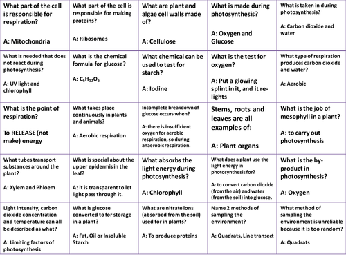 AQA Trilogy Revision Paper 1 Biology Q+A Cards | Teaching Resources