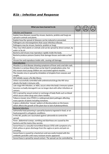 AQA Trilogy Revision Paper 1 Biology Checklist | Teaching Resources