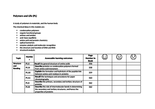 Salters advanced chemistry pdf picture