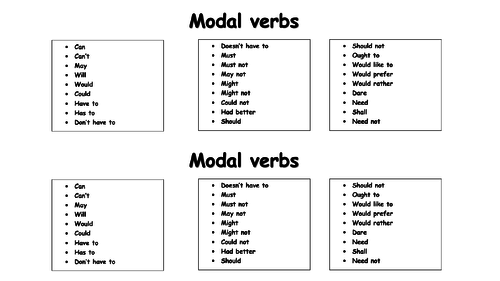 modal verbs lesson teaching resources