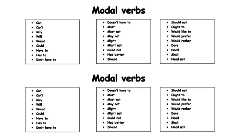 Modal Verbs Lesson | Teaching Resources
