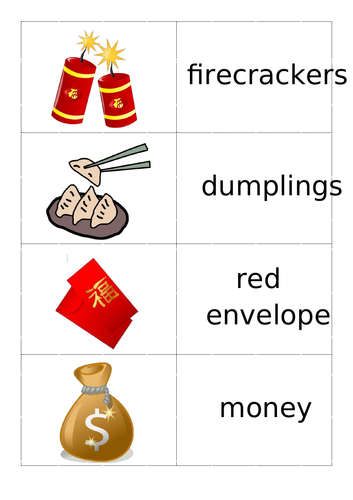 Chinese New Year quiz (easy language) | Teaching Resources