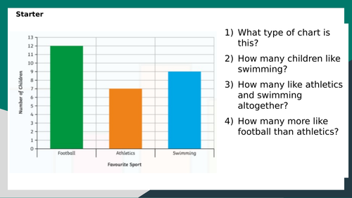 KS2 Line graph powerpoint - PPT (Yr 5/6) | Teaching Resources