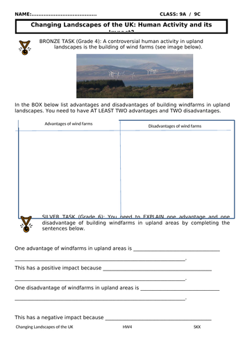 Edexcel A Geography GCSE - Changing Landscapes of the UK | Teaching ...