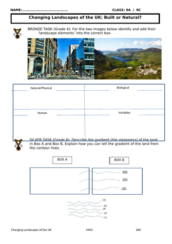 Edexcel A Geography GCSE - Changing Landscapes of the UK | Teaching ...
