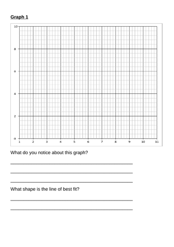 ks3-skills-graphing-data-teaching-resources