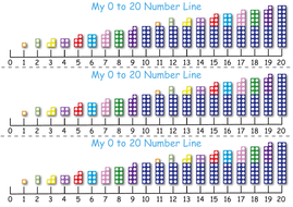 NUMBER LINE Worksheets ADDITION & SUBTRACTION 010 and 020 (With pupil numicon number lines