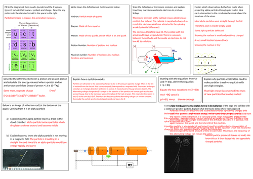 A level Particle Physics Revision Mat Topic 8 Edexcel
