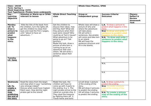 The night Pirates (Prediction activities) | Teaching Resources