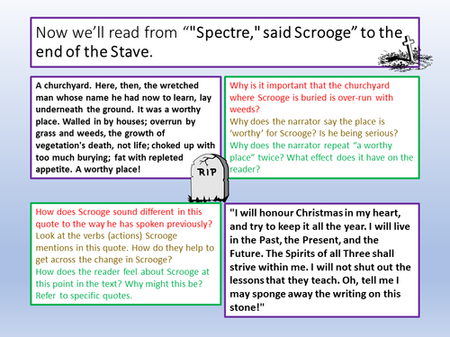 A Christmas Carol - Tiny Tim and Scrooge | Teaching Resources