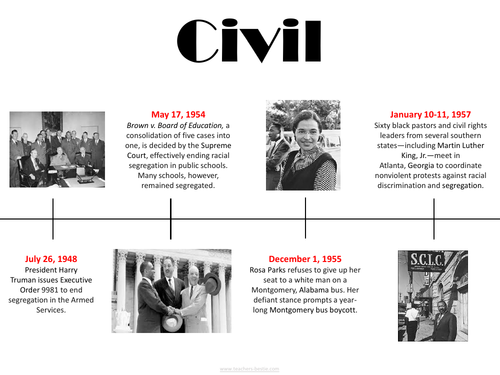 Civil Rights Movement Timeline Teaching Resources