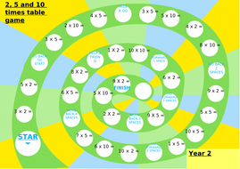 Year 2 Maths: Multiplication by 2, 5 and 10 mixed board game | Teaching ...