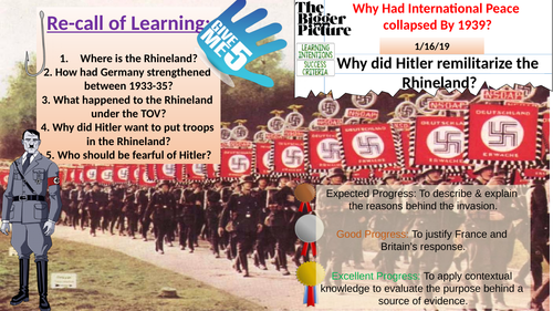 Why did Hitler invade the Rhineand? (IGCSE) Why had International Peace Collapsed by 1939?