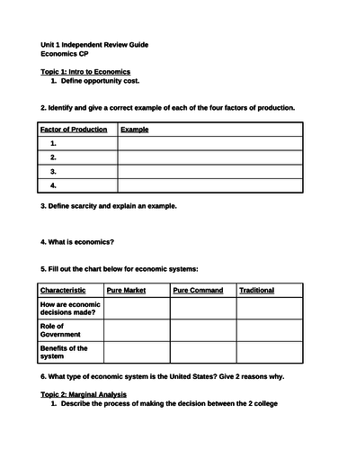 Economics- Intro to Economics Unit