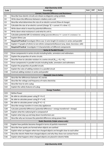 Resistance Calculations Electricity | Teaching Resources