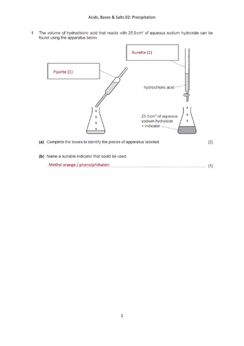 IGCSE Chemistry - Acids, Bases & Salts | Teaching Resources