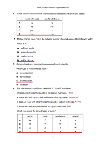 IGCSE Chemistry - Acids, Bases & Salts | Teaching Resources