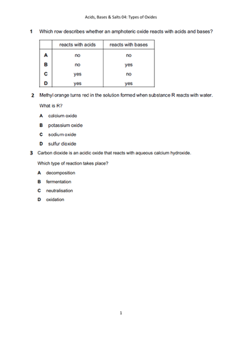 IGCSE Chemistry - Acids, Bases & Salts | Teaching Resources