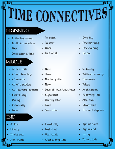 writing instructions using time connectives