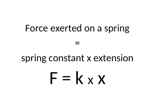 GCSE Physics Equations | Teaching Resources