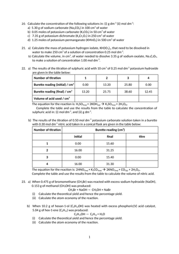 GCSE 9-1 Chemistry Revision Worksheets (topic wise) | Teaching Resources