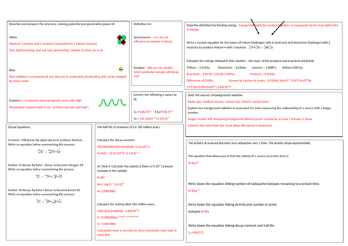 Edexcel A level Physics Topic 10 Radiation Revision mat