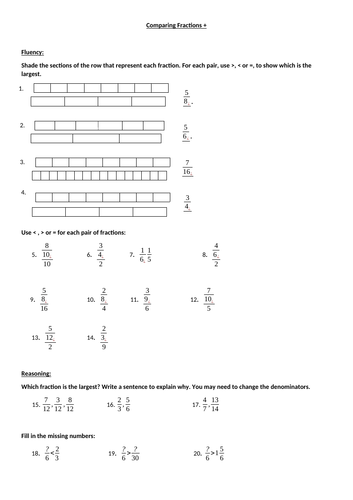 Comparing Fractions Activity