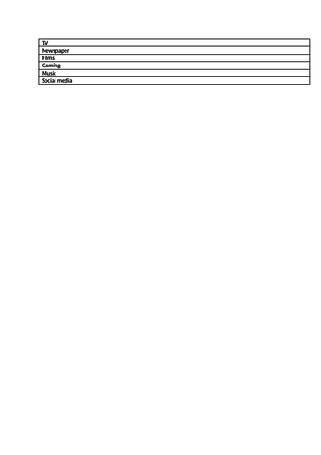 Criminology TASK 1 AC1.4 support sheet