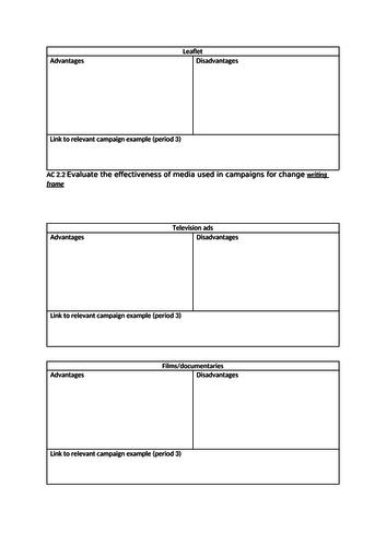 Criminology TASK 2 AC2.2 support sheet