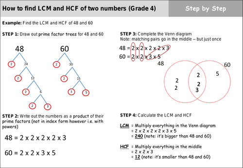 Find LCM and HCF using Prime Factor Trees - A how to guide with ...