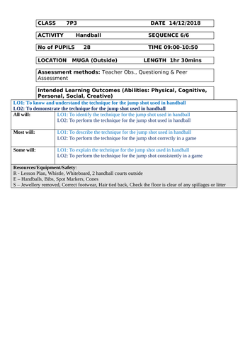 Handball - The Jump Shot | Teaching Resources