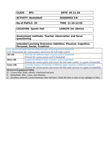 Basketball - Passing and Receiving