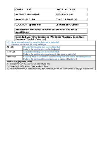 Basketball - Basic Shooting